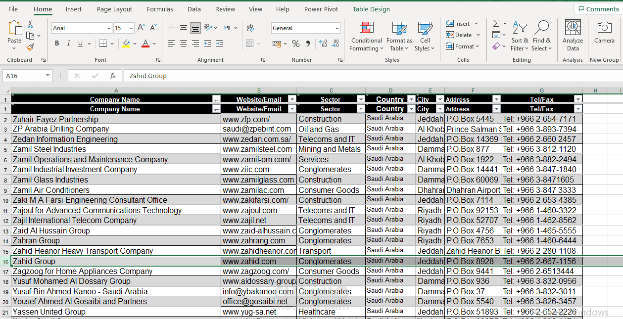 قاعدة بيانات ايميلات شركات ومصانع سعودية