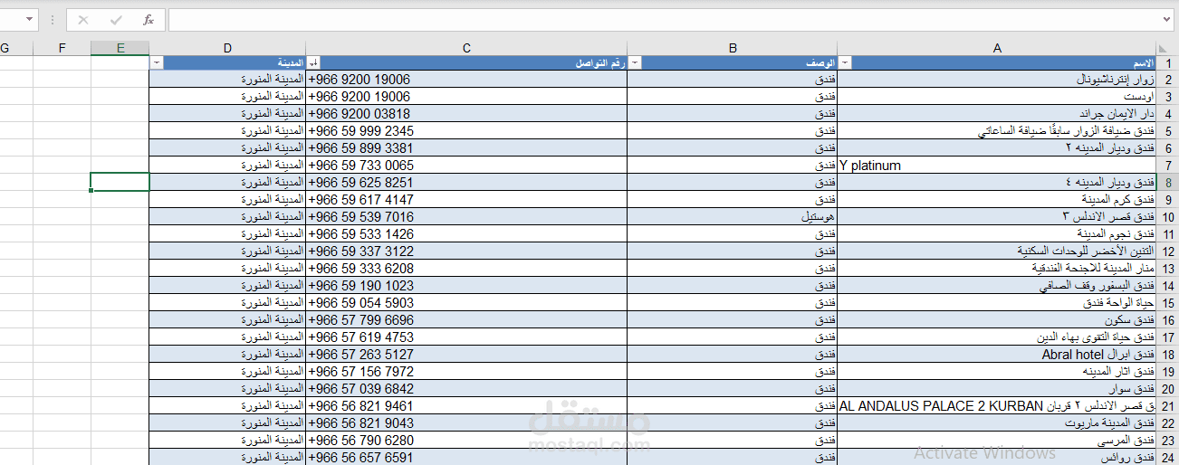 قاعدة بيانات فنادق ومستشفيات الرياض والمدينة المنورة