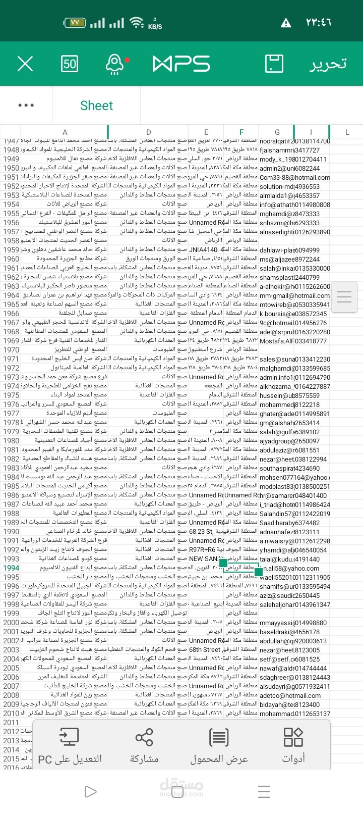 احدث قاعدة بيانات جميع مصانع وشركات السعودية بالايميلات 2023