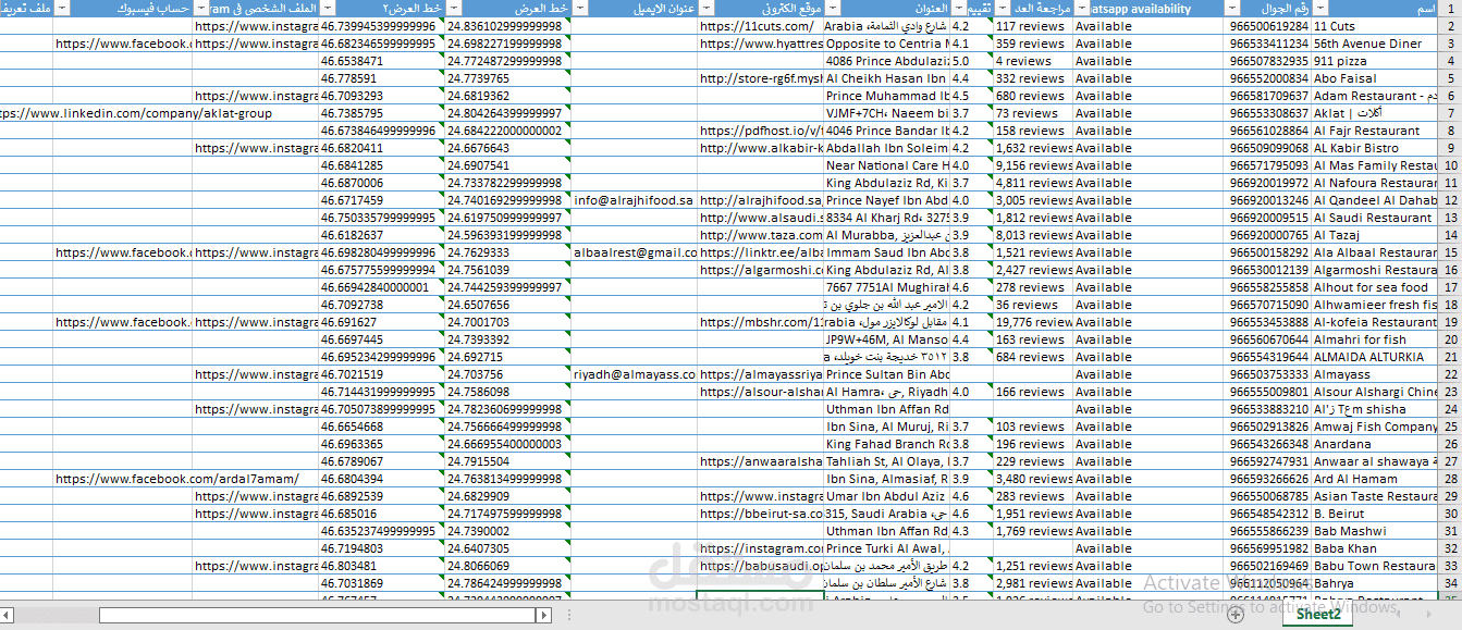 احدث ارقام واتساب للمطاعم السعودية