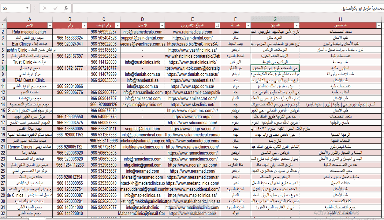 احدث قاعدة بيانات ايميلات اطباء ومستشفيات وعيادات بالسعودية