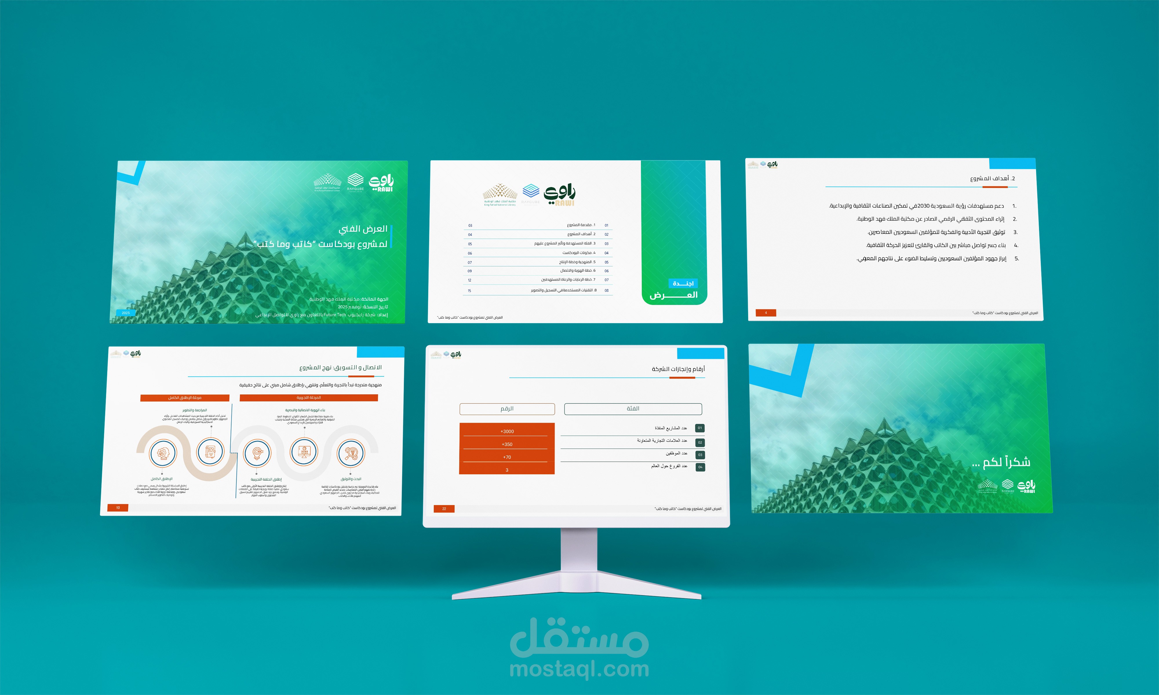 تصميم عروض تقديمية