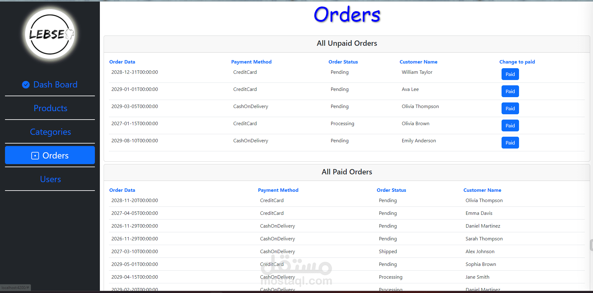 Admin Dashboard