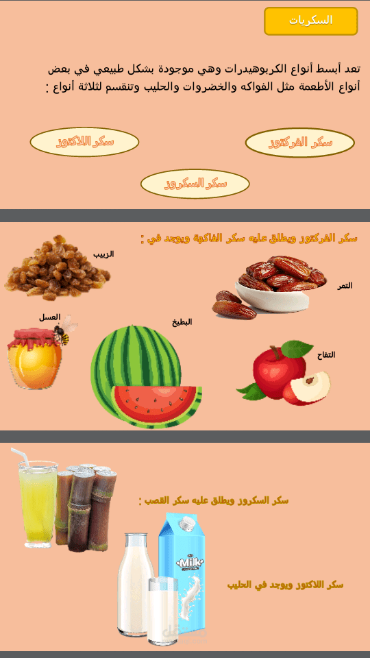 تصميم عرض تقديمي- تفاعلي عن " الغذاء وصحة الفرد "