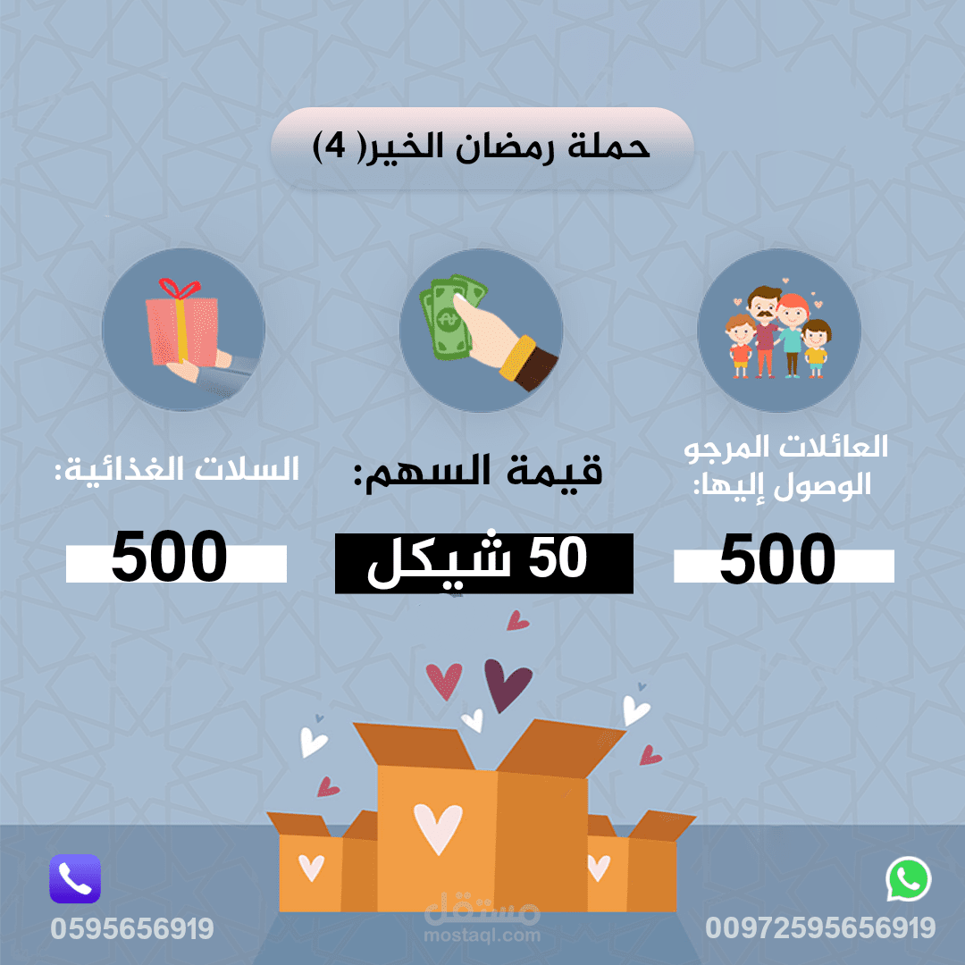 تصميم حملة خيرية