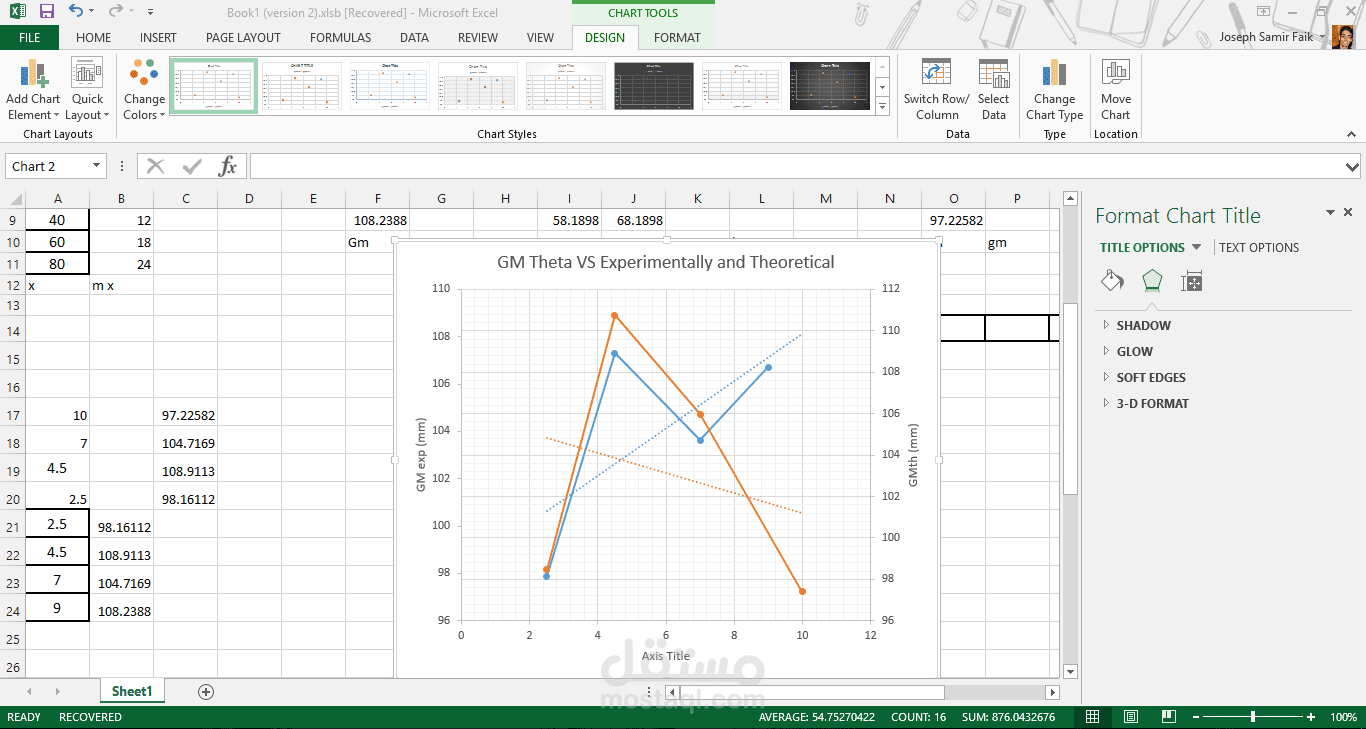 مثال لبعض الاعمال مع الجرافات على EXCEL