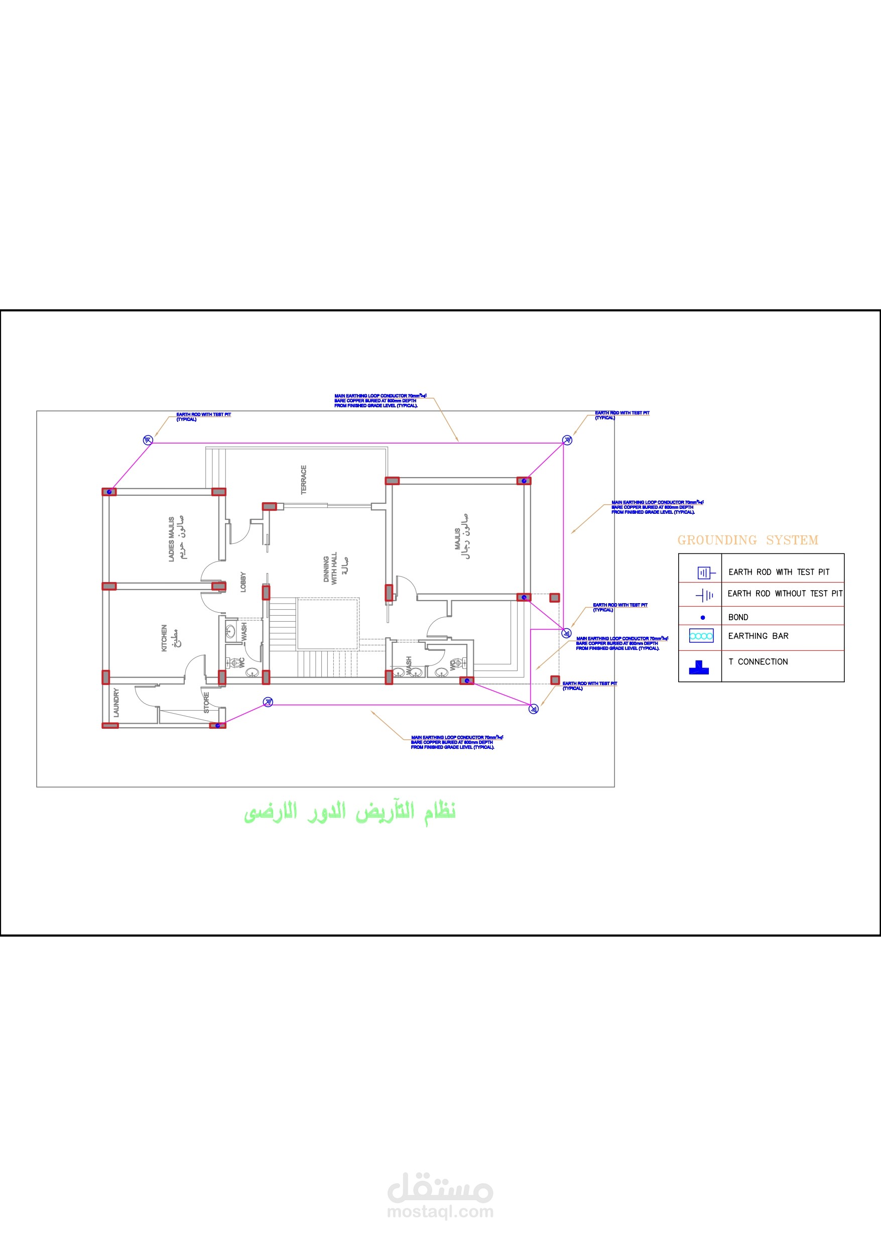 تصميم مخططات الكهرباء