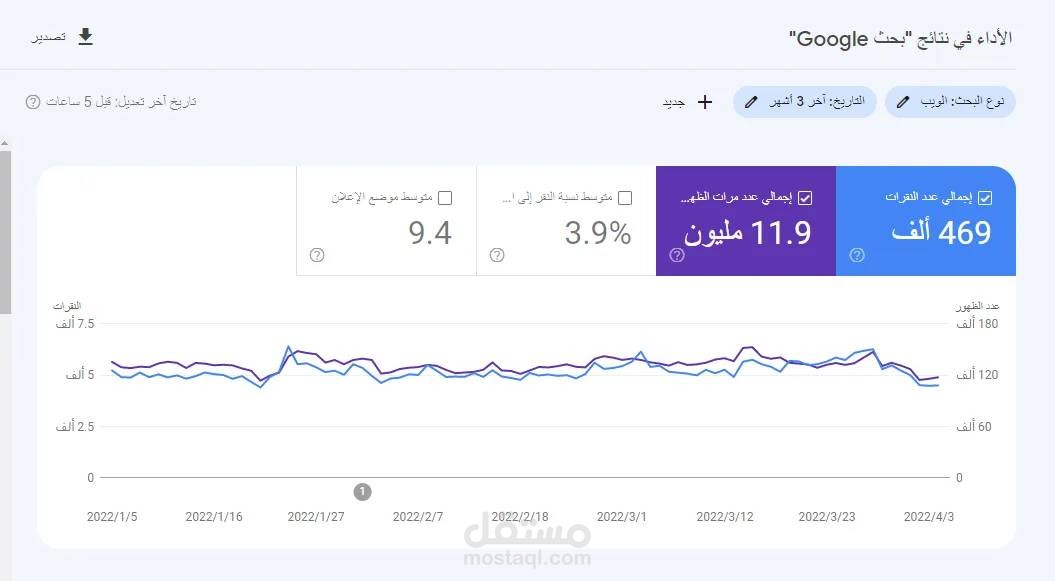 SEO متجر الكتروني في السعودية