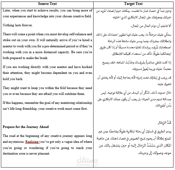 Literary Sample Bilingual EN-AR
