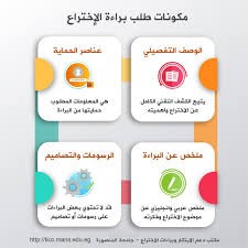 تقديم كوكيل لبراءات اختراع