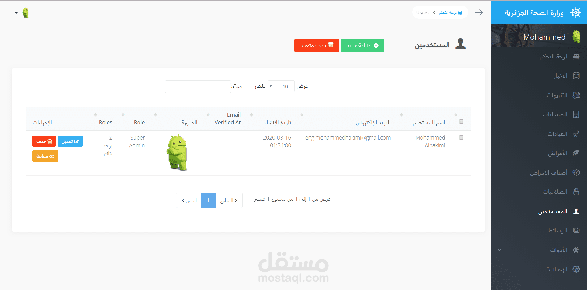 لوحة تحكم تطبيق وزارة الصحة