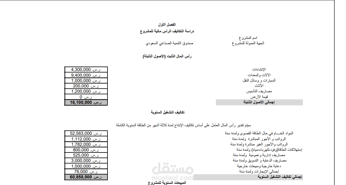 جزء من دراسة الجدوي المالية لمشروع سعوديى للحصول على قرض