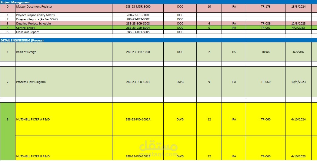 MDR (Master Document register) Excel file