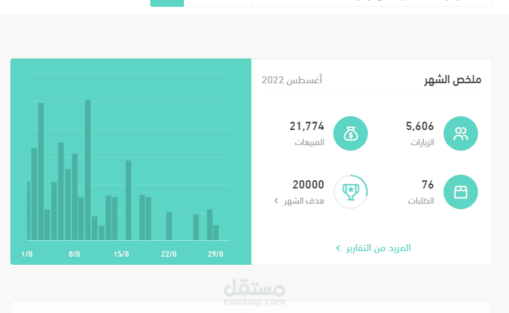 مبيعات خاص ل متجر تحف شهر اغسطس