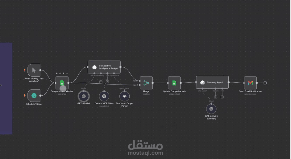 وكيل الذكاء الاصطناعي لمراقبة المنافسين