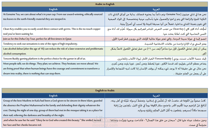 ترجمة إحترافية من الإنجليزية إلى العربية ومن العربية إلى الإنجليزية