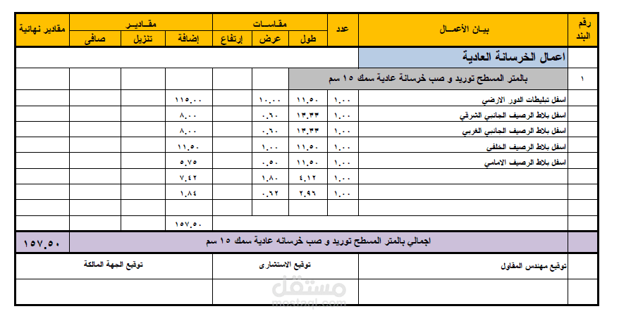 حصر كميات