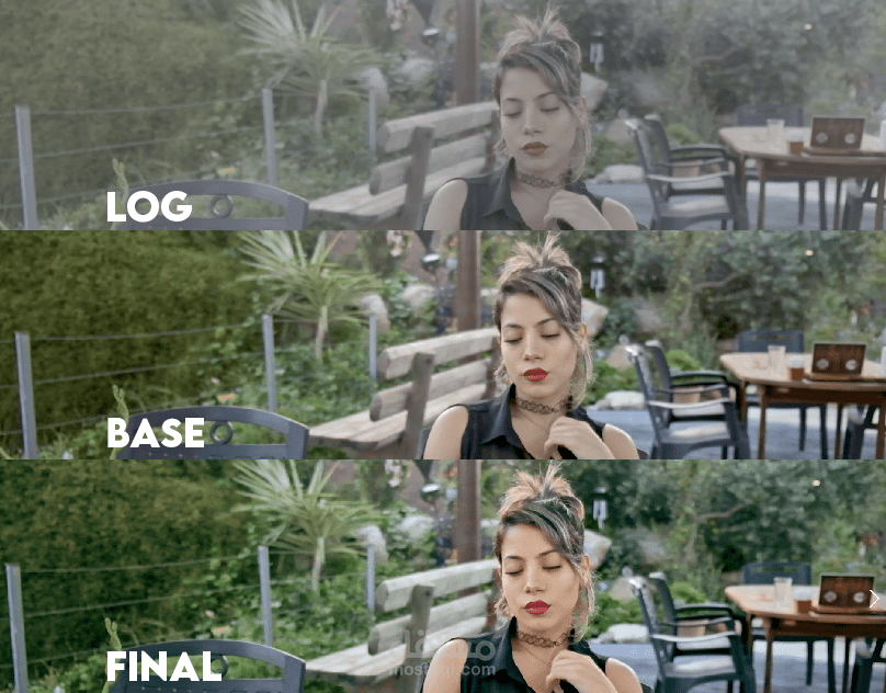تصحيح اللألوان و Color Grading ببرنامج دافنشي ريزولف