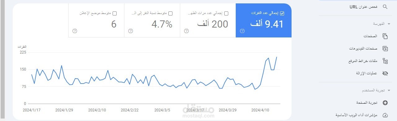 موقع عقاري تم بفضل الله تحقيق نتائج في نمو صدارته