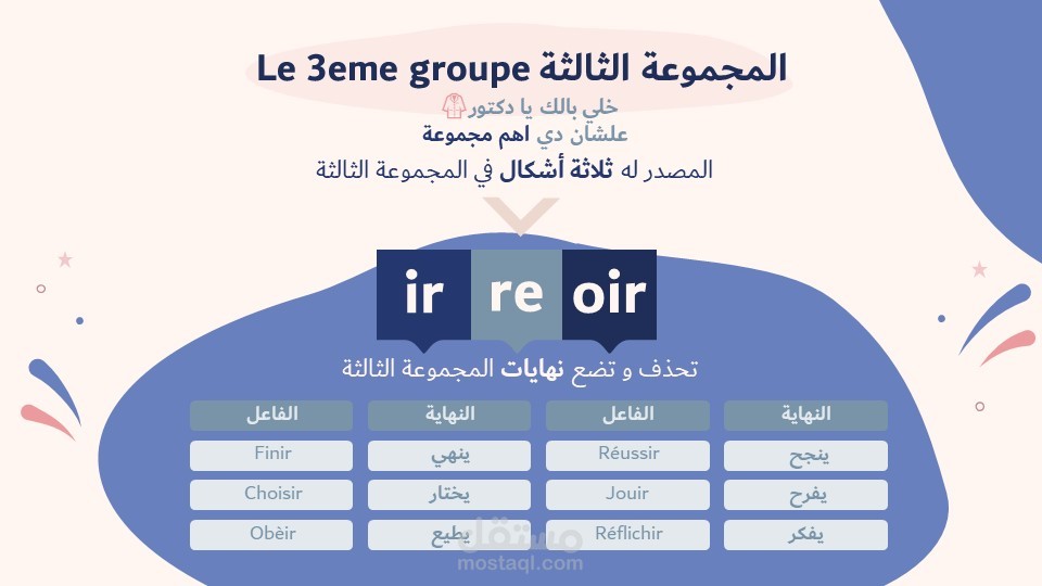 عرض تقديمي تفاعلي لدرس لغه فرنسيه