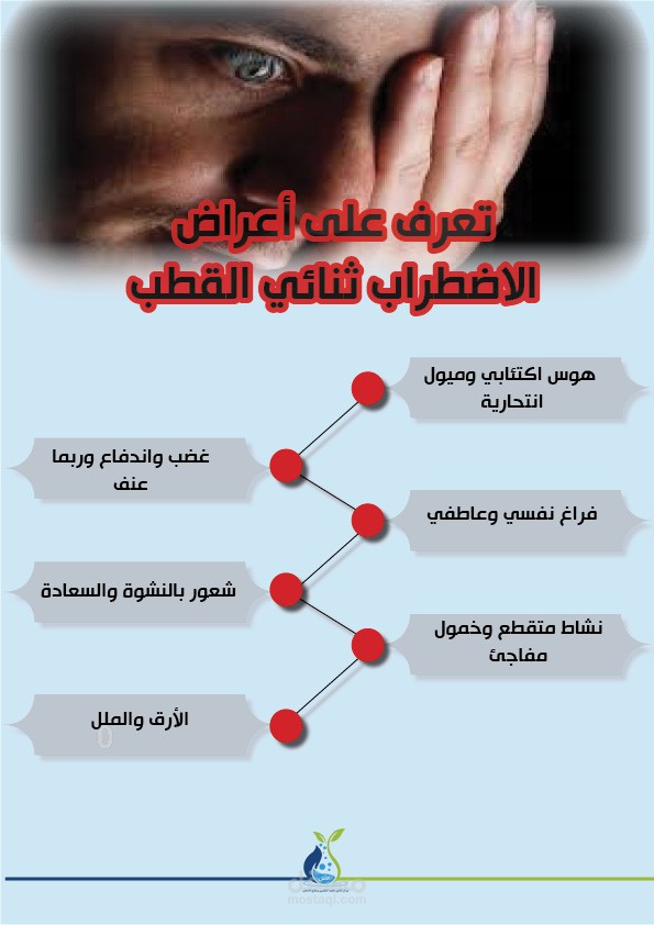 اضطراب ثنائي القطب