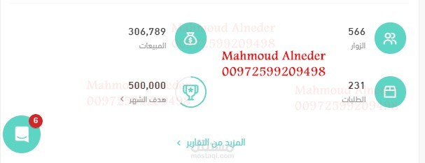 أحد نتائج التسويق الصحيح