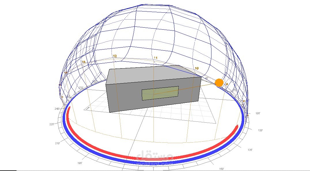 إعداد دراسة بحثية علمية عن أنظمة التظليل وتأثيرها على الارتياح الحراري بالمباني