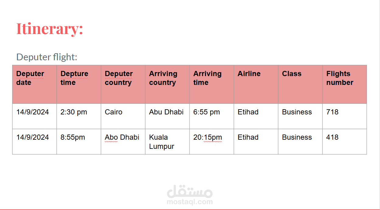 إعداد travel itinerary