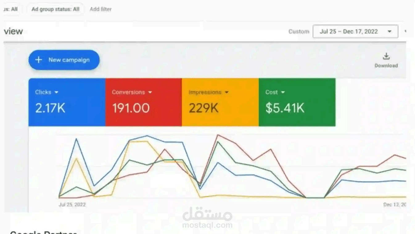 مجموعة نتائج مبيعات لحسابات اعلانية علي جوجل ادز