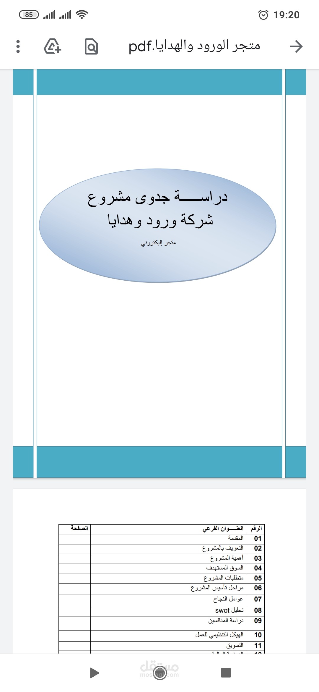 دراسة جدوى محل ورود وهدايا