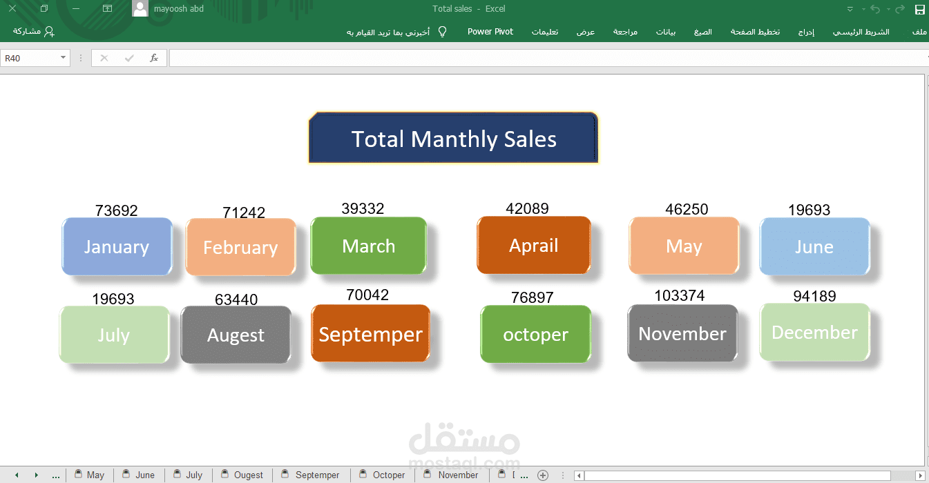 ادخال بيانات باستخدام برنامج مايكروسوفت اكسل