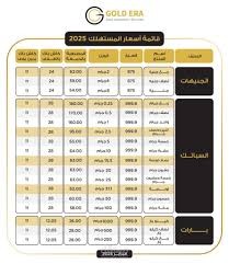 ادخال بيانات على الاكسل