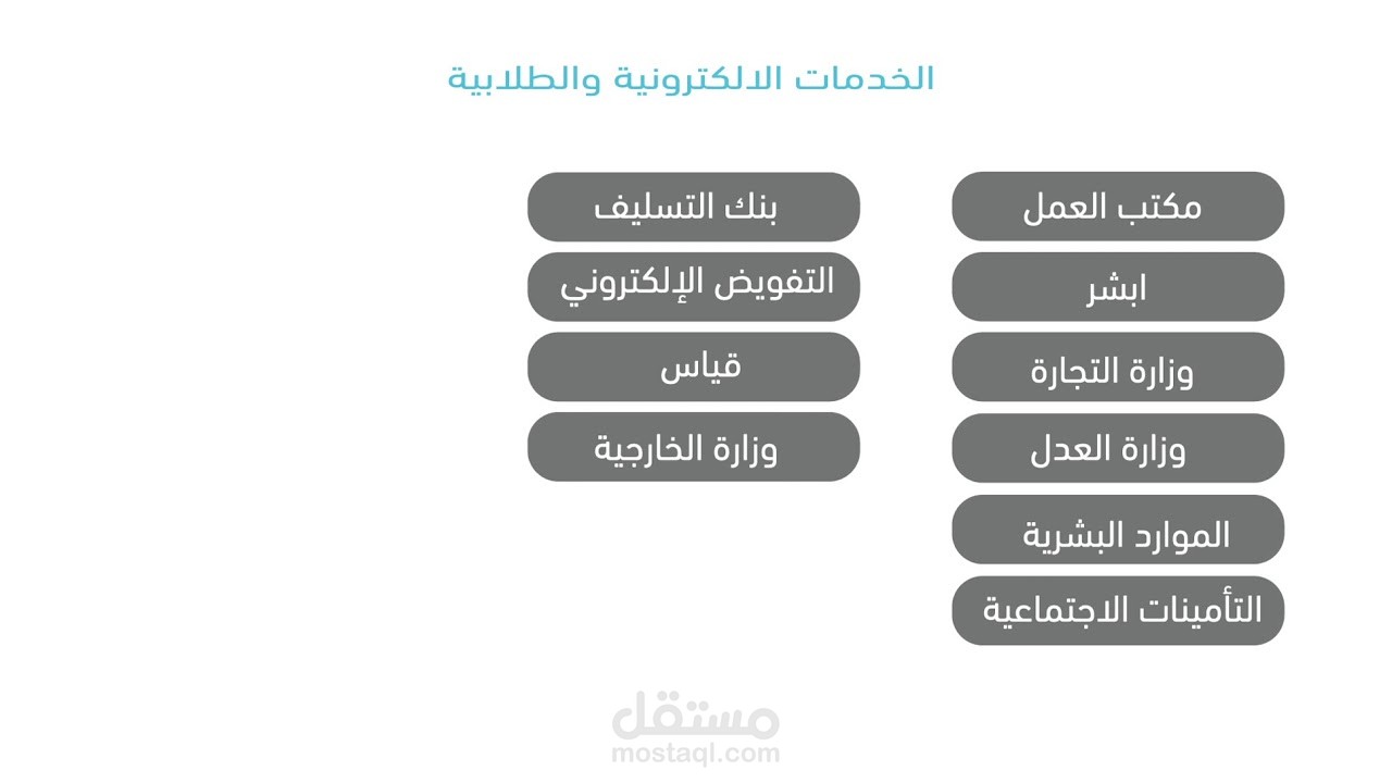 عمل دعائي لمكتبة ديزاين برنت