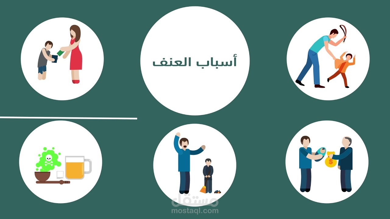 تعريف الرفق