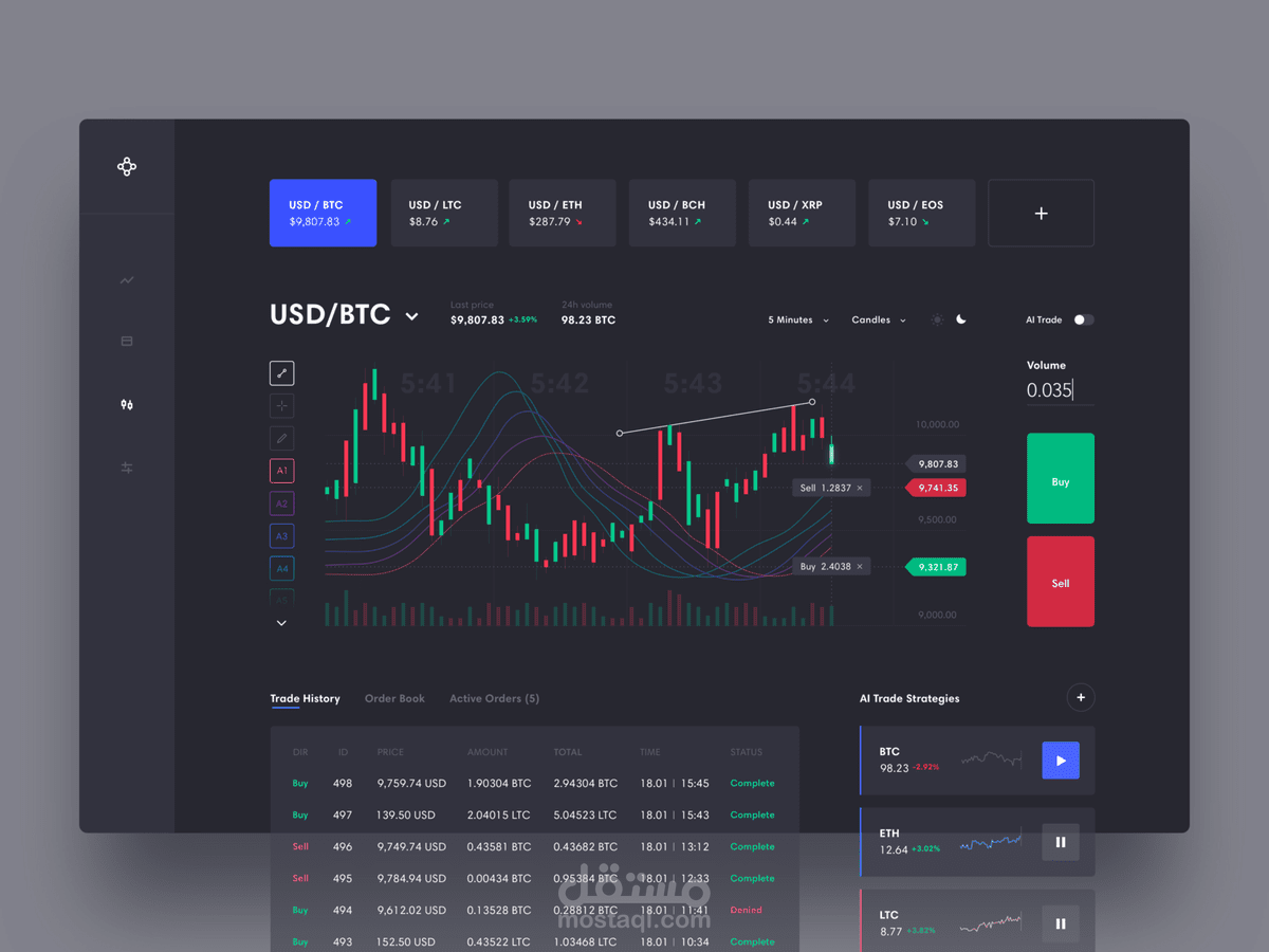 Interface of merchants