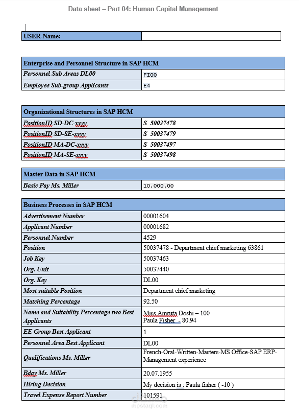 مشروع SAP ERP
