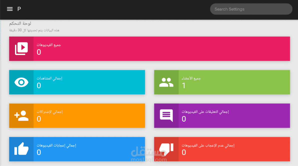 تعريب لوحة تحكم موقع إلكتروني