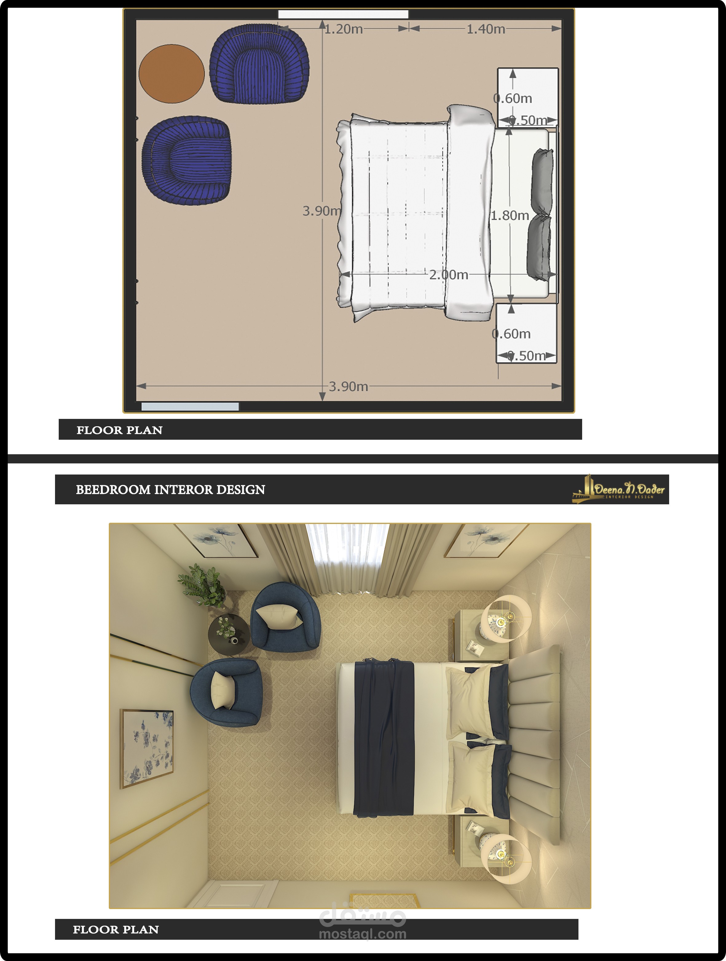 مخططات  تفصيلية