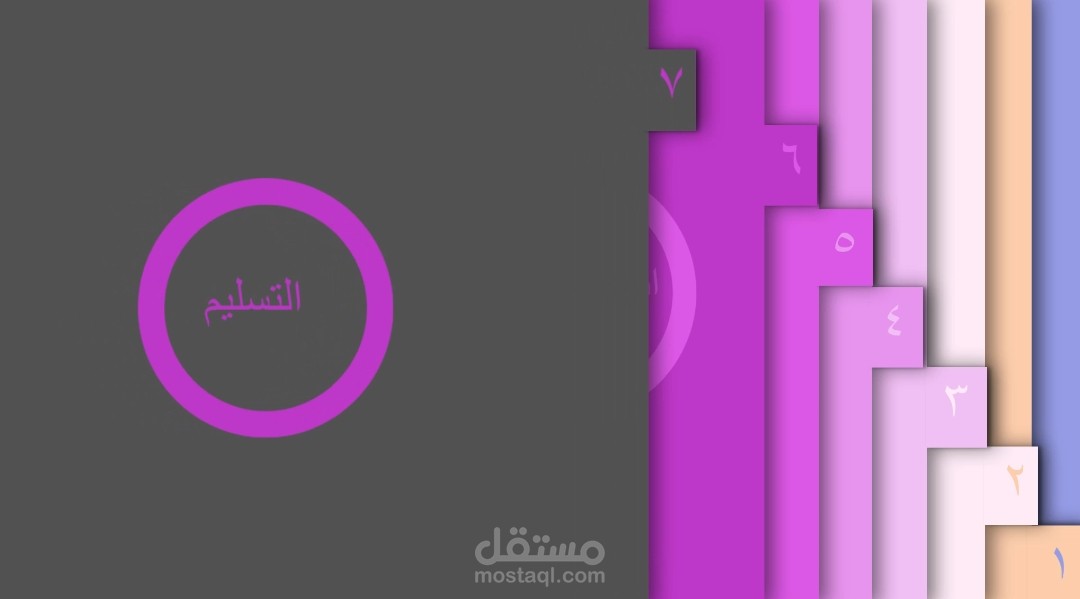 عرض تقديمي انفوجرافيك