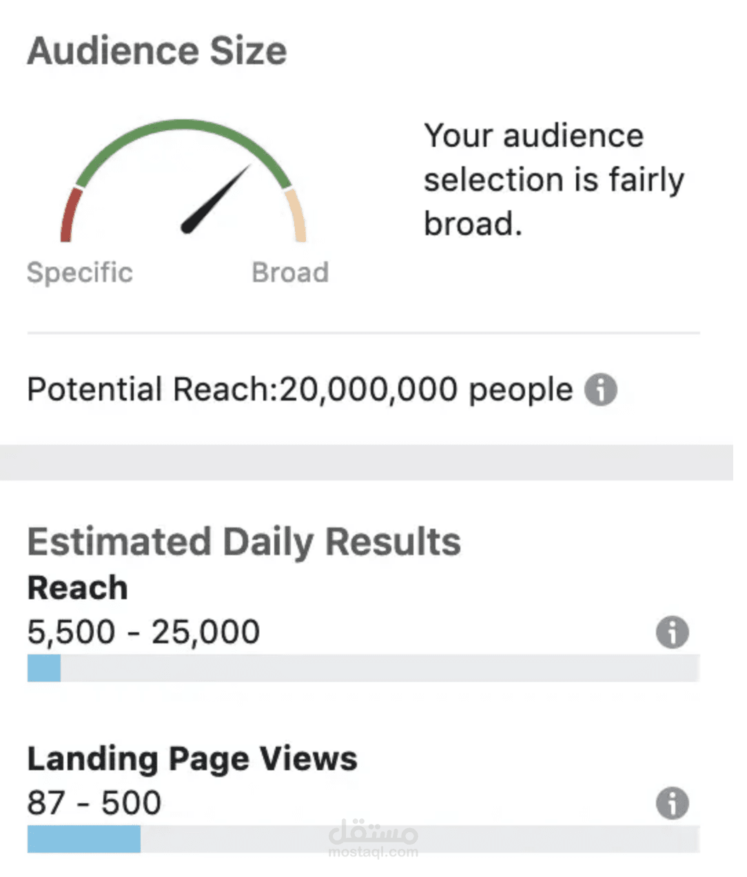 Instagram ads