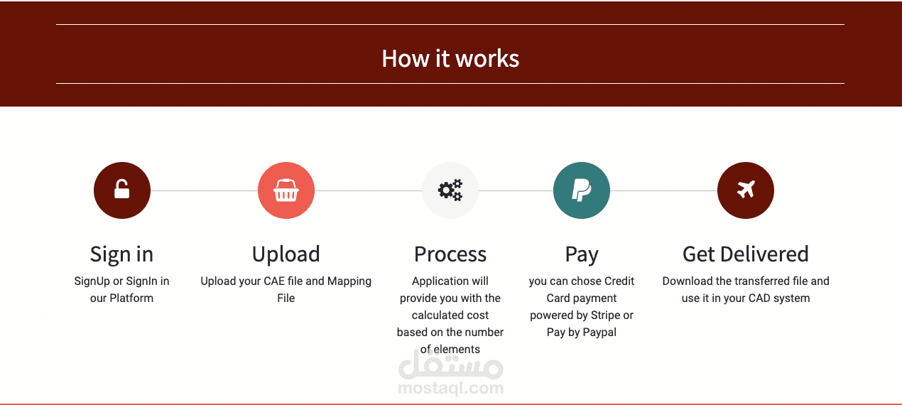 Taha app