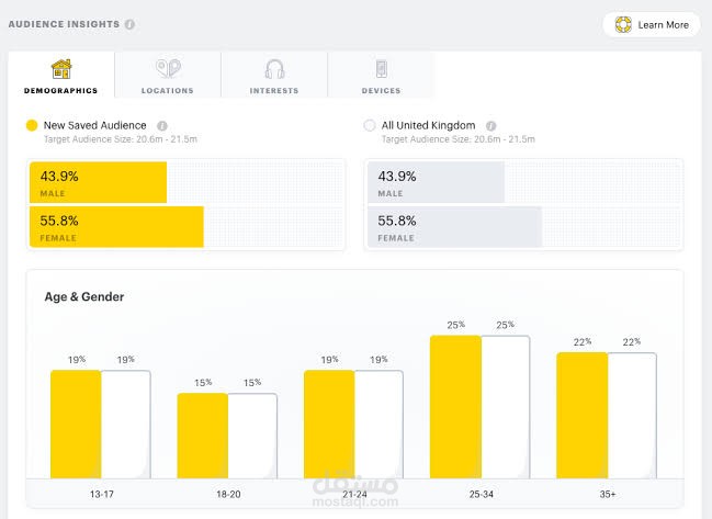 حملة سناب شات لمتجر سعودى