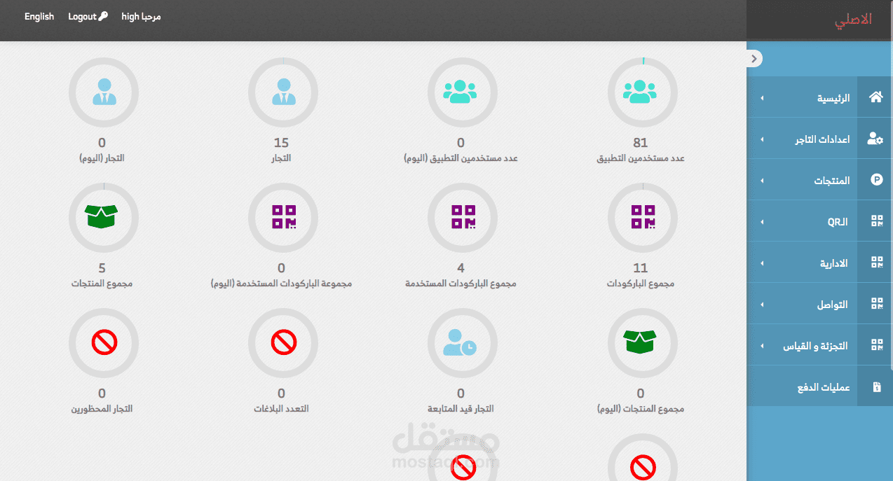 لوحة تحكم تطبيق الاصلي