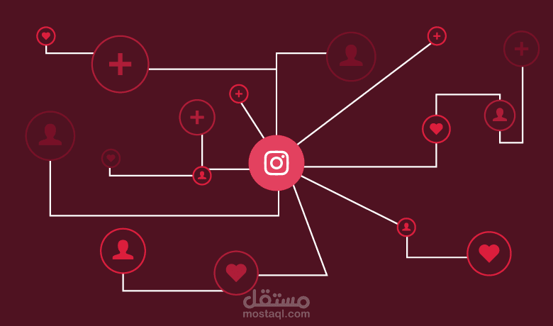 كتابة و ترجمة مقالات لصالح موقع سواد للتسويق الإلكتروني