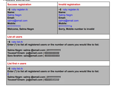 User Registration Console App