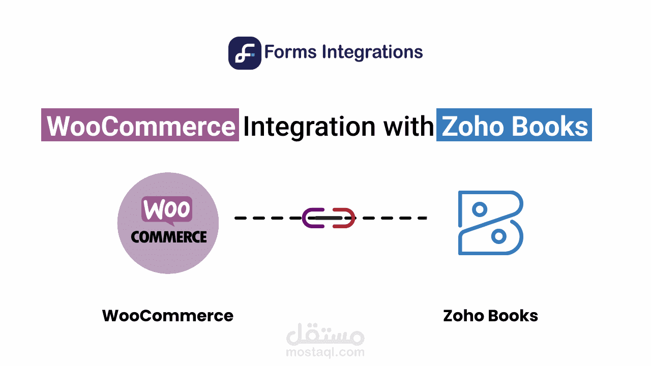 Integration of WooCommerce with Zoho Books Using Zoho Flow