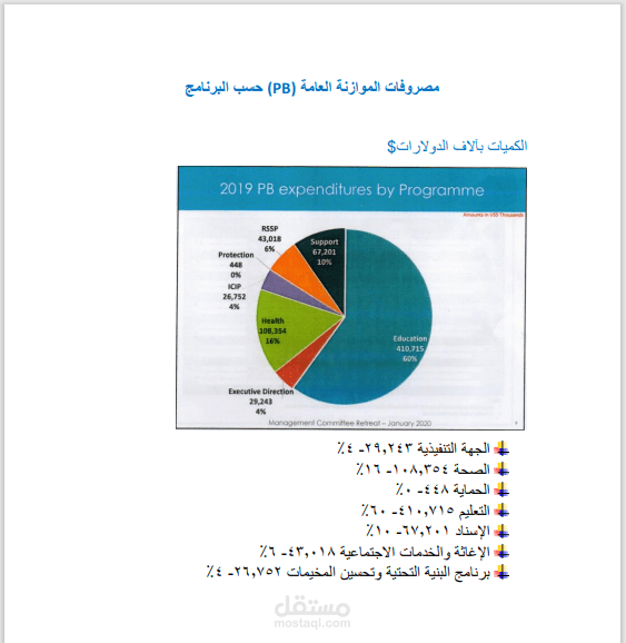 ترجمة ملفات PDF (إنجليزي- عربي) بما تحتويه من صور ورسوم توضيحية