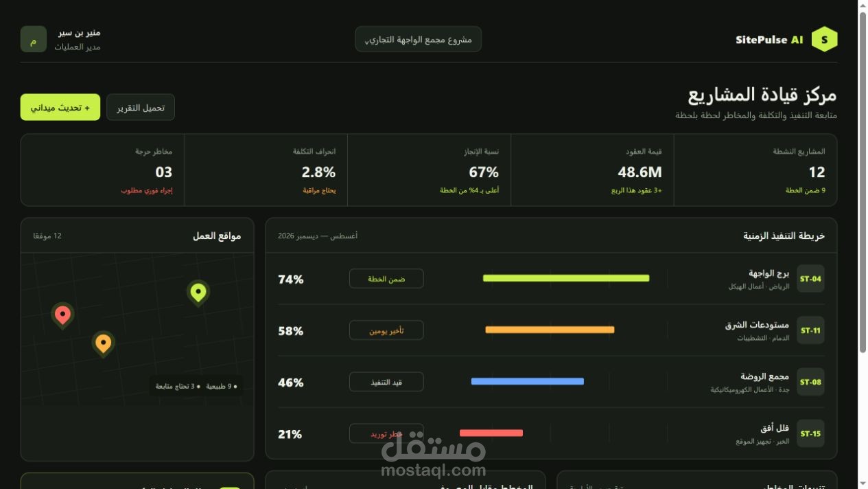 SitePulse AI | مركز قيادة مشاريع المقاولات