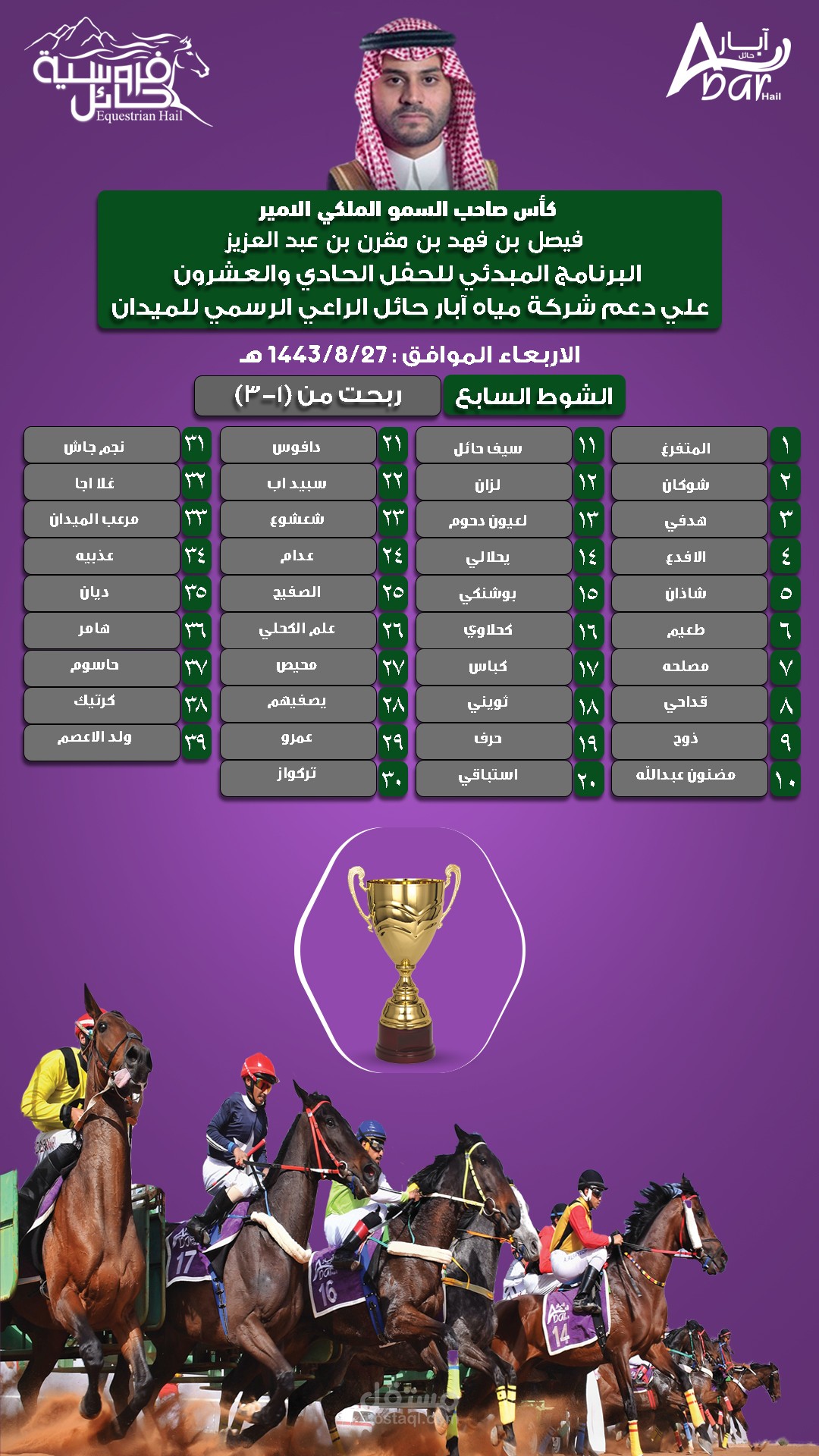 تصاميم شركة آبار