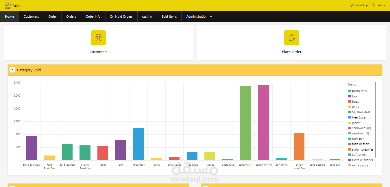 system point of sales (pos)for all activities نظام نقات بيع لجميع الانشطه التجاريه